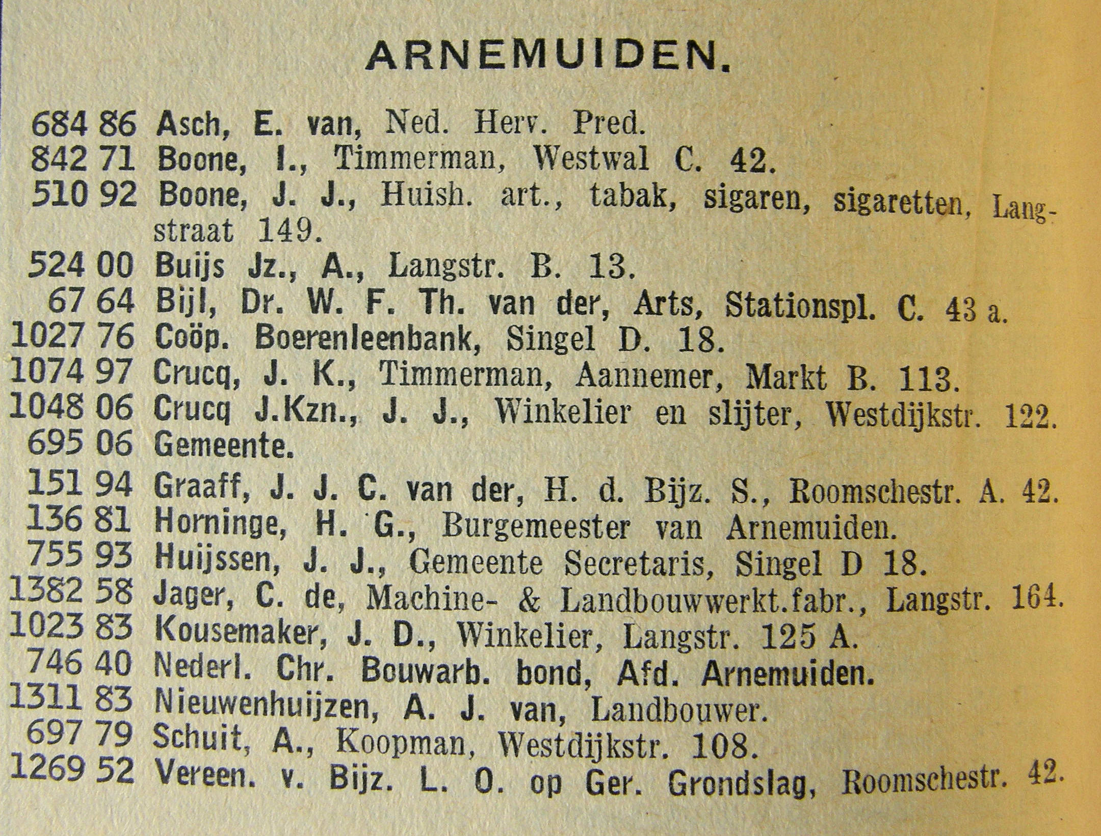 Overzicht girorekeninghouders 1931